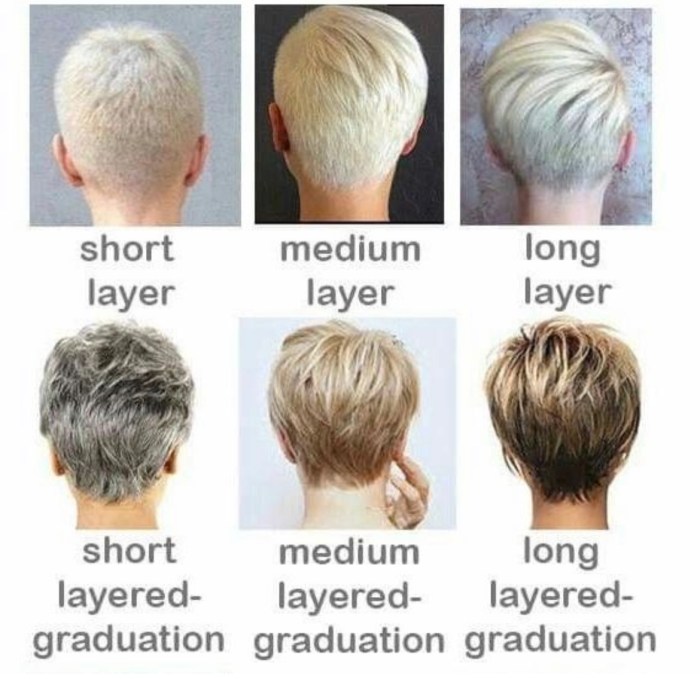 Women's hairstyles short fine hair