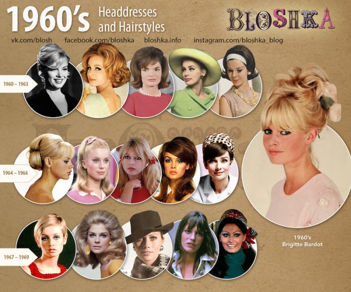 1960s hairstyles for long hair